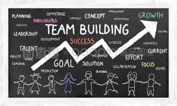 隨著團隊建設的發(fā)展