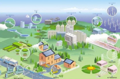 &ldquo;綠色發(fā)展,節(jié)能先行&rdquo;!國網(wǎng)山東省內(nèi)首個微電網(wǎng)工程清潔發(fā)電54萬度