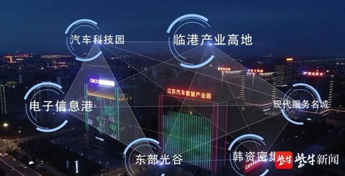 中韓產業園建設與發展高峰論壇在鹽城經濟技術開發區舉行